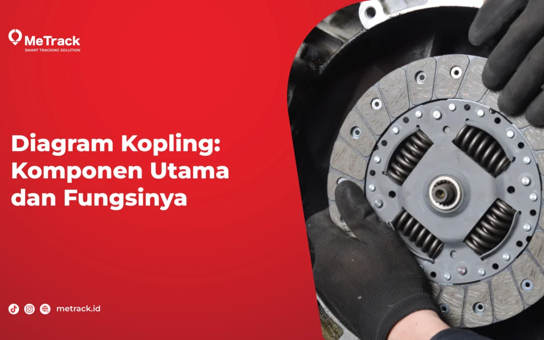 Diagram Kopling: Komponen Utama dan Fungsinya